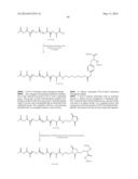 THERAPEUTIC PEPTIDE-POLYMER CONJUGATES, PARTICLES, COMPOSITIONS, AND     RELATED METHODS diagram and image