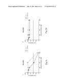 Novel Ginsenoside With Anti-cancer Activity And The Preparation Method     Thereof diagram and image