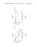 Novel Ginsenoside With Anti-cancer Activity And The Preparation Method     Thereof diagram and image