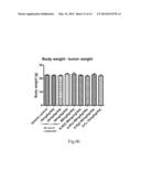 Novel Ginsenoside With Anti-cancer Activity And The Preparation Method     Thereof diagram and image