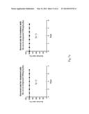 Novel Ginsenoside With Anti-cancer Activity And The Preparation Method     Thereof diagram and image