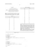 METHODS FOR TREATING SPINAL MUSCULAR ATROPHY diagram and image