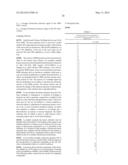 SULFOXIMINE SUBSTITUTED QUINAZOLINES FOR PHARMACEUTICAL COMPOSITIONS diagram and image