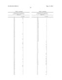 SULFOXIMINE SUBSTITUTED QUINAZOLINES FOR PHARMACEUTICAL COMPOSITIONS diagram and image