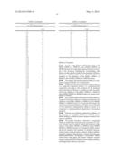 SULFOXIMINE SUBSTITUTED QUINAZOLINES FOR PHARMACEUTICAL COMPOSITIONS diagram and image