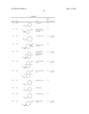 SULFOXIMINE SUBSTITUTED QUINAZOLINES FOR PHARMACEUTICAL COMPOSITIONS diagram and image