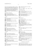 PYRROLOPYRIMIDINE COMPOUNDS AND THEIR USES diagram and image