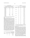 HETEROARYL DERIVATIVES AND USES THEREOF diagram and image