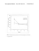 TETRANDRINE PHARMACEUTICAL FORMULATIONS AND METHOD diagram and image