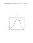 cDNA-DERIVED NUCLEIC ACIDS ENCODING RED-SHIFTED CHANNELRHODOPSINS diagram and image