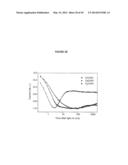 cDNA-DERIVED NUCLEIC ACIDS ENCODING RED-SHIFTED CHANNELRHODOPSINS diagram and image