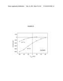 cDNA-DERIVED NUCLEIC ACIDS ENCODING RED-SHIFTED CHANNELRHODOPSINS diagram and image