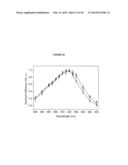 cDNA-DERIVED NUCLEIC ACIDS ENCODING RED-SHIFTED CHANNELRHODOPSINS diagram and image