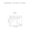 cDNA-DERIVED NUCLEIC ACIDS ENCODING RED-SHIFTED CHANNELRHODOPSINS diagram and image