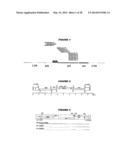 ENDOGENOUS RETROVIRUS POLYPEPTIDES LINKED TO ONCOGENIC TRANSFORMATION diagram and image