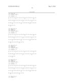 ENDOGENOUS RETROVIRUS POLYPEPTIDES LINKED TO ONCOGENIC TRANSFORMATION diagram and image