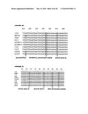 ENDOGENOUS RETROVIRUS POLYPEPTIDES LINKED TO ONCOGENIC TRANSFORMATION diagram and image