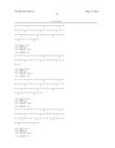 ENDOGENOUS RETROVIRUS POLYPEPTIDES LINKED TO ONCOGENIC TRANSFORMATION diagram and image