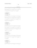 ENDOGENOUS RETROVIRUS POLYPEPTIDES LINKED TO ONCOGENIC TRANSFORMATION diagram and image