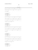 ENDOGENOUS RETROVIRUS POLYPEPTIDES LINKED TO ONCOGENIC TRANSFORMATION diagram and image