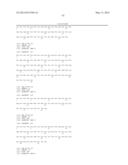 ENDOGENOUS RETROVIRUS POLYPEPTIDES LINKED TO ONCOGENIC TRANSFORMATION diagram and image