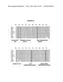 ENDOGENOUS RETROVIRUS POLYPEPTIDES LINKED TO ONCOGENIC TRANSFORMATION diagram and image