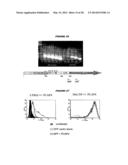 ENDOGENOUS RETROVIRUS POLYPEPTIDES LINKED TO ONCOGENIC TRANSFORMATION diagram and image