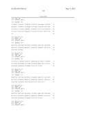 ENDOGENOUS RETROVIRUS POLYPEPTIDES LINKED TO ONCOGENIC TRANSFORMATION diagram and image