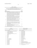 ENDOGENOUS RETROVIRUS POLYPEPTIDES LINKED TO ONCOGENIC TRANSFORMATION diagram and image