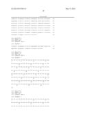 ENDOGENOUS RETROVIRUS POLYPEPTIDES LINKED TO ONCOGENIC TRANSFORMATION diagram and image