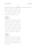 ENDOGENOUS RETROVIRUS POLYPEPTIDES LINKED TO ONCOGENIC TRANSFORMATION diagram and image