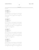 ENDOGENOUS RETROVIRUS POLYPEPTIDES LINKED TO ONCOGENIC TRANSFORMATION diagram and image