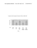 SUBSTITUTED CATHECHOLS AS INHIBITORS OF IL-4 AND IL-5 FOR THE TREATMENT     BRONCHIAL ASTHMA diagram and image