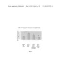 SUBSTITUTED CATHECHOLS AS INHIBITORS OF IL-4 AND IL-5 FOR THE TREATMENT     BRONCHIAL ASTHMA diagram and image