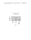 SUBSTITUTED CATHECHOLS AS INHIBITORS OF IL-4 AND IL-5 FOR THE TREATMENT     BRONCHIAL ASTHMA diagram and image