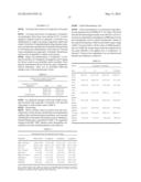 SUBSTITUTED CATHECHOLS AS INHIBITORS OF IL-4 AND IL-5 FOR THE TREATMENT     BRONCHIAL ASTHMA diagram and image