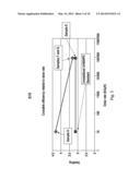 ULTRA HIGH MOLECULAR WEIGHT POLYETHYLENE ARTICLES AND METHODS OF FORMING     ULTRA HIGH MOLECULAR WEIGHT POLYETHYLENE ARTICLES diagram and image