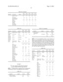 POLYESTER BINDER FOR FLOORING  PRODUCTS diagram and image