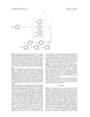 Liquid Phosphite Compositions Having Different Alkyl Groups diagram and image