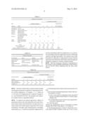 BLOCKED PREPOLYMERS AND ACRYLIC PLASTISOL COMPOSITIONS COMPRISING THE     BLOCKED PREPOLYMERS diagram and image