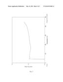 OLIGO- AND POLYIMIDES diagram and image