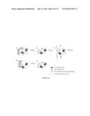 WATER-TRIGGERED SHAPE MEMORY OF PCL-PEG MULTIBLOCK TPUS diagram and image