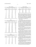 LIQUID CRYSTALLINE POLYMER COMPOSITION FOR FILMS diagram and image