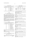 LIGNIN CONVERSION PROCESS diagram and image