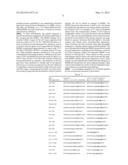 BIS-SULFHYDRYL MACROCYCLIZATION SYSTEMS diagram and image