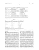 BIS-SULFHYDRYL MACROCYCLIZATION SYSTEMS diagram and image