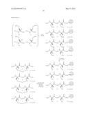 BIS-SULFHYDRYL MACROCYCLIZATION SYSTEMS diagram and image