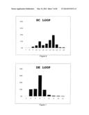 UNIVERSAL FIBRONECTIN TYPE III BINDING-DOMAIN LIBRARIES diagram and image