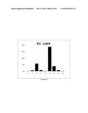 UNIVERSAL FIBRONECTIN TYPE III BINDING-DOMAIN LIBRARIES diagram and image