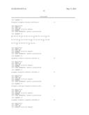 UNIVERSAL FIBRONECTIN TYPE III BINDING-DOMAIN LIBRARIES diagram and image